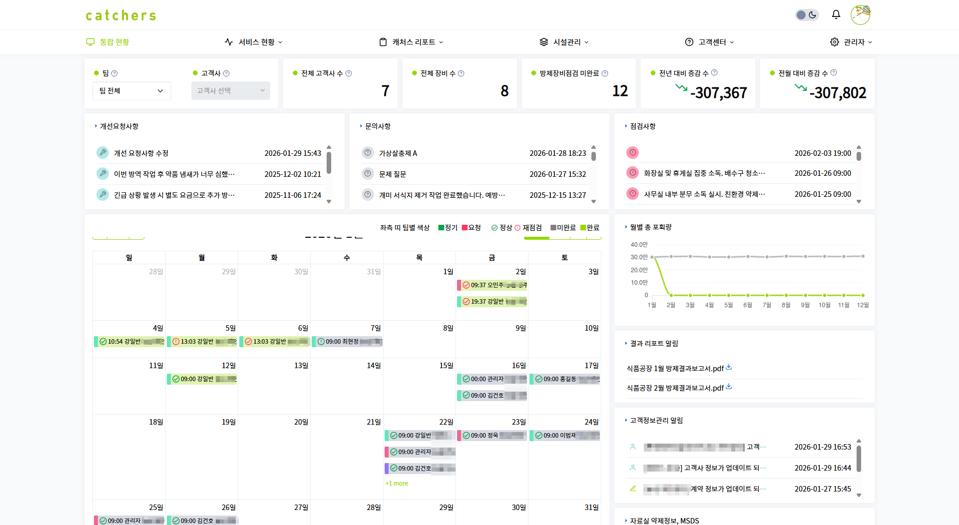 해충 방제관리 플랫폼 대시보드