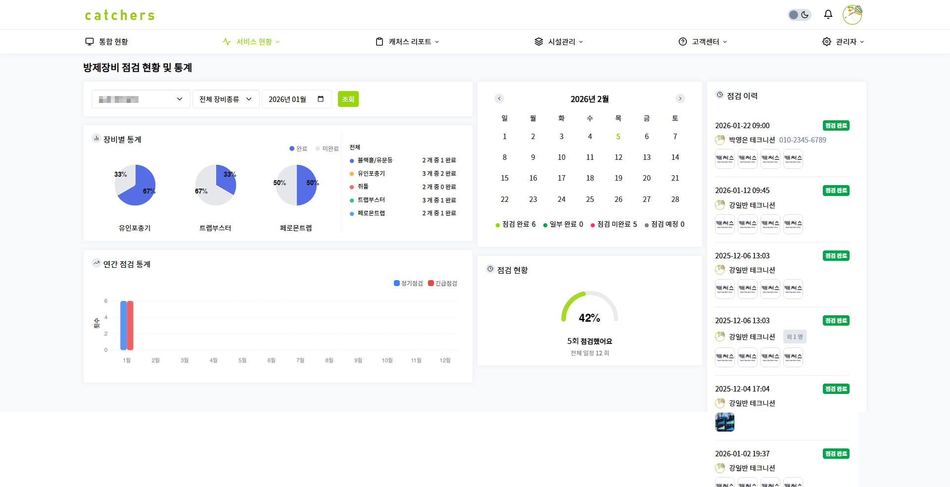 방제장비 점검 현황 및 통계
