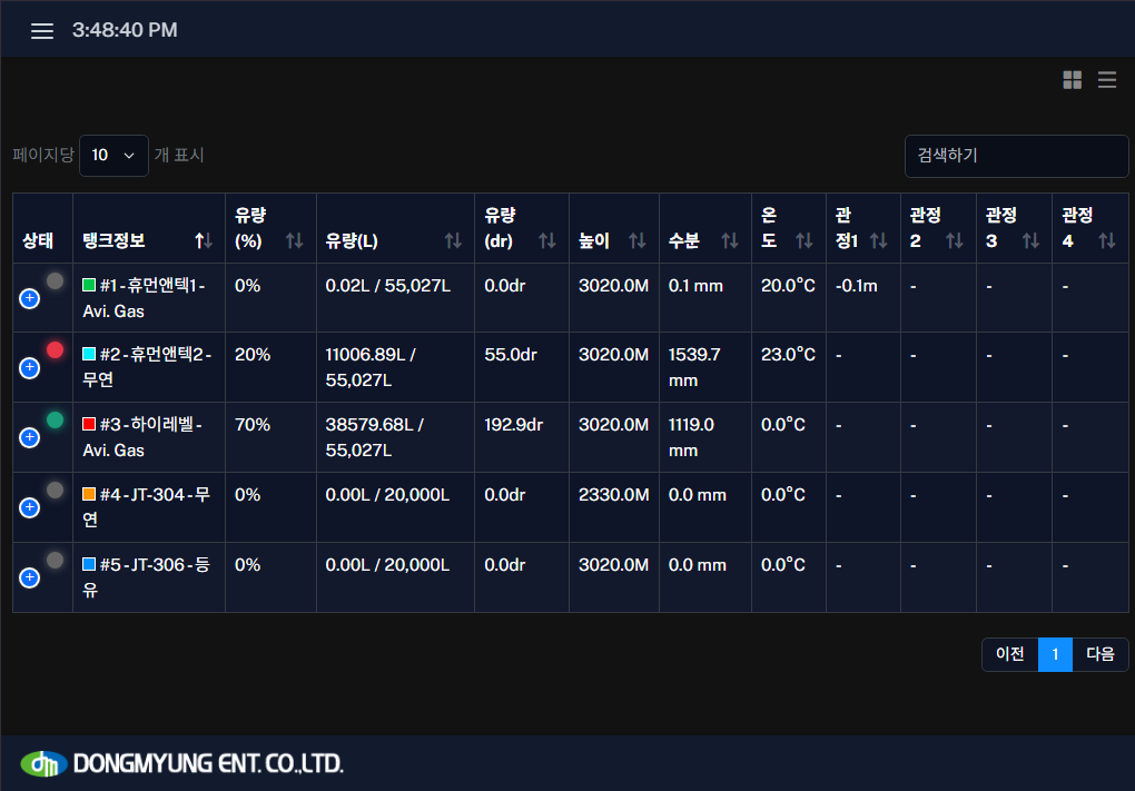 탱크별 상세 정보 설정 및 상태 목록